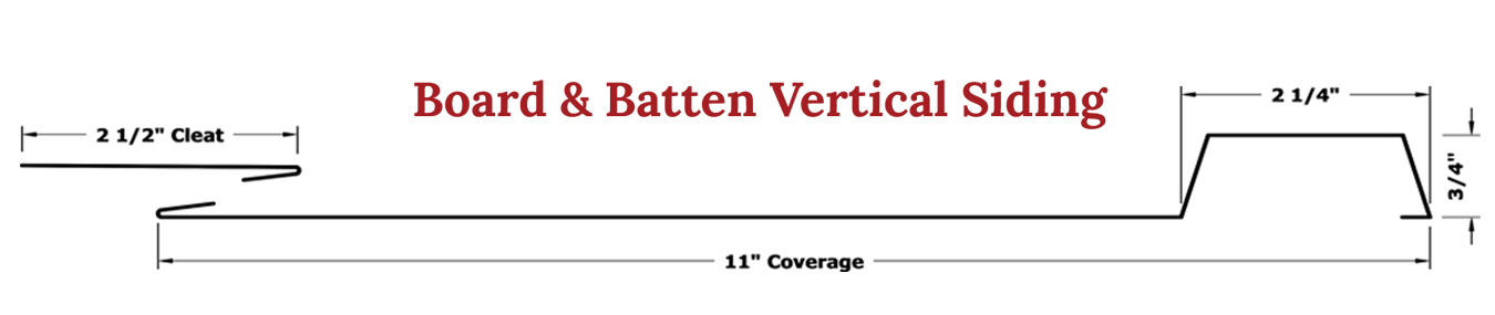 Board-Batten-Profile